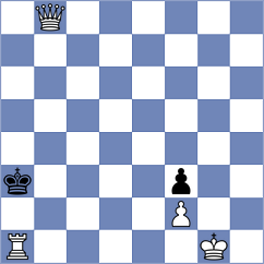 Abolhasani - Miri (Chess.com INT, 2021)