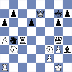 Kasimdzhanov - Malaniuk (Ajaccio, 2006)