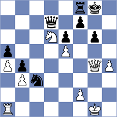 Melikhov - Graham (chess.com INT, 2023)