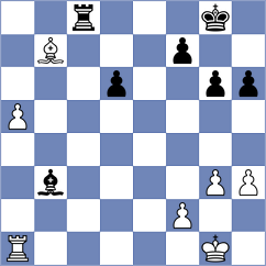 Schmakel - Stojanovski (chess.com INT, 2023)