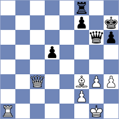 Bocharov - Testova (Voronezh, 2008)