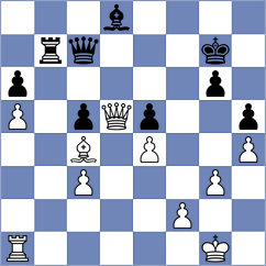 Martinez Alcantara - Nadeev (chess.com INT, 2021)