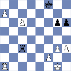 Lisenkov - Indusekar (chess.com INT, 2025)