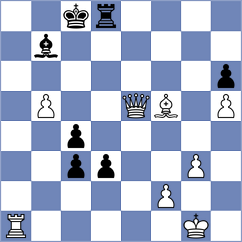 Wafa - Kopczynski (chess.com INT, 2023)