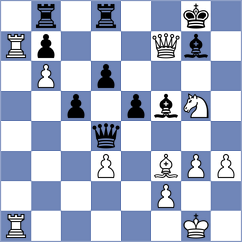 Gan-Od - Kim (chess.com INT, 2022)