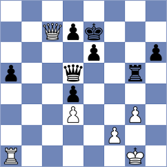 Jacobson - Jagirapu (chess.com INT, 2025)