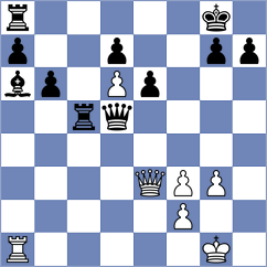Negrean - Begunov (chess.com INT, 2025)