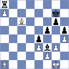 Devaev - Orujov (chess.com INT, 2023)