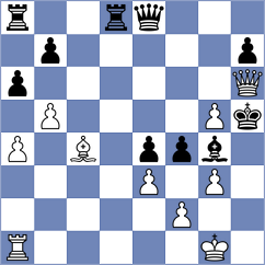 Kucuksari - Fajdetic (chess.com INT, 2022)