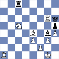 Cardozo - Nan M K Khine Hlyan (chess.com INT, 2025)