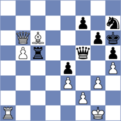 Lale - Popovic (Serbia, 2012)