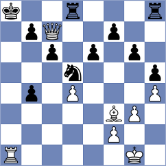 Levitan - Prydun (chess.com INT, 2024)
