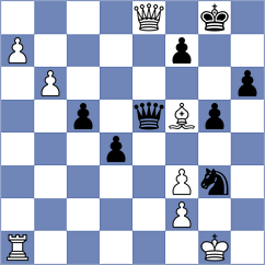 Kravtsiv - Pullela (chess.com INT, 2025)