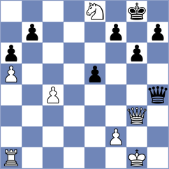 Nathan - Jain (chess.com INT, 2022)
