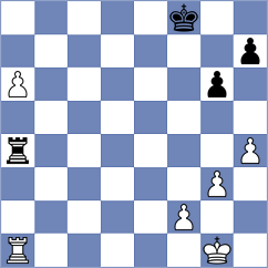So - Klukin (chess.com INT, 2025)