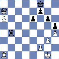 Kaganskiy - Feliz (chess.com INT, 2024)