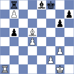 Gorshtein - Koc (chess.com INT, 2022)