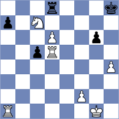 Tobares - Chor (chess.com INT, 2023)