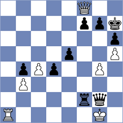 Kadam - Arabidze (Chess.com INT, 2020)