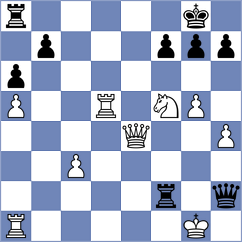 Koscielski - Da Silva (Chess.com INT, 2020)