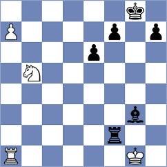 Hari - Klukin (chess.com INT, 2024)