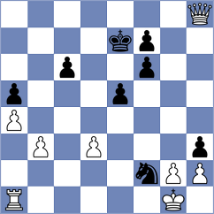 Fayard - Omariev (chess.com INT, 2025)