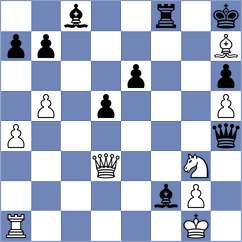 Skiadopoulos - Morgunov (chess.com INT, 2023)