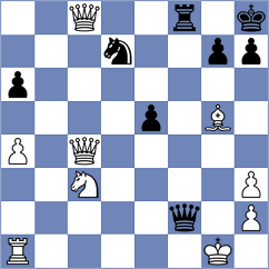 Euwe - Alekhine (Netherlands, 1934)
