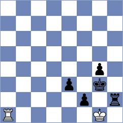 Gubajdullin - Samunenkov (chess.com INT, 2024)