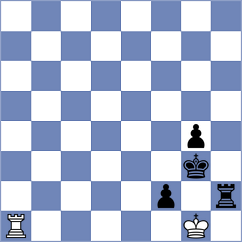 Aghayev - Taboas Rodriguez (chess.com INT, 2022)