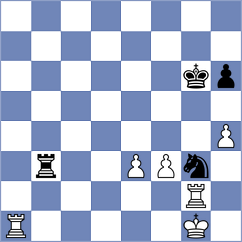 Zhauynbay Aldiyar - Le Tuan Minh (chess.com INT, 2025)