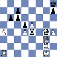 Preobrazhenskaya - Zhuravleva (FIDE Online Arena INT, 2024)