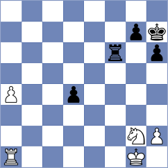 Mazarei - Kianiharchegani (Chess.com INT, 2021)