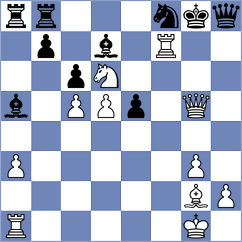 Kukhmazov - Sanchez (chess.com INT, 2023)