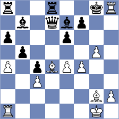 Devaev - Jimenez (chess.com INT, 2024)
