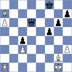 Alekhine - Gajdos (Duesseldorf, 1908)
