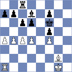 Pein - Kravtsiv (chess.com INT, 2025)