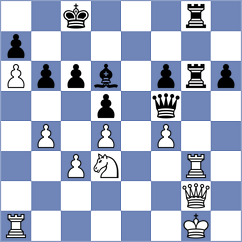 Mirzanurov - Blanco Gramajo (Chess.com INT, 2021)