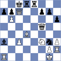 Falke - Zuyev (Willingen, 2004)