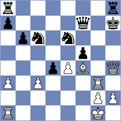 Musat - Sharma (chess.com INT, 2023)