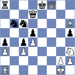 Levitan - Newansa (chess.com INT, 2025)