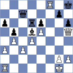 Zuriel - Figueroa Bernal (chess.com INT, 2024)