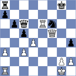 Emeliantsev - Aghaei (chess.com INT, 2025)