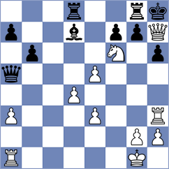 Bulatova - Piddubna (chess.com INT, 2025)
