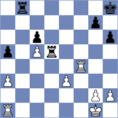 Pham Tran Gia Phuc - Sengupta (Teplice CZE, 2025)