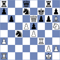 Ter Sahakyan - Akhmedov (chess.com INT, 2025)