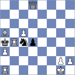 Schulz - Scheer (Playchess.com INT, 2007)