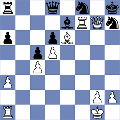 Ovetchkin - Koellner (chess.com INT, 2024)