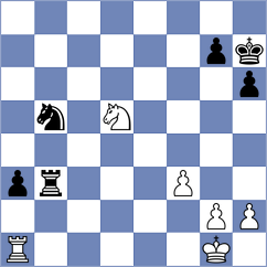 Piliczewski - Sabar (chess.com INT, 2024)