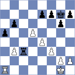 Hoeffelmann - Hoegerl (Landau, 1996)